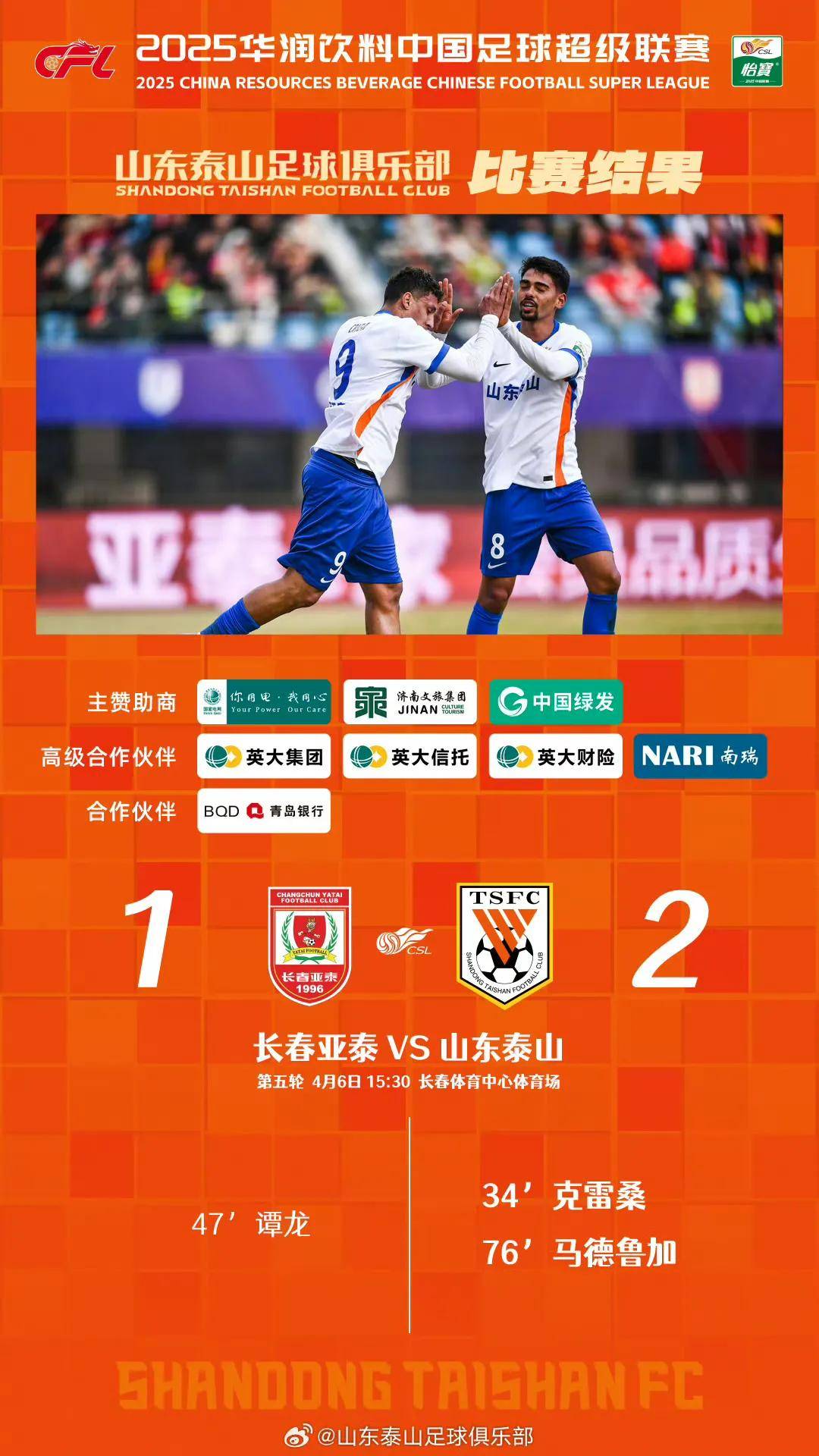 长春亚泰主场战胜河北华夏幸福，连胜表现的简单介绍